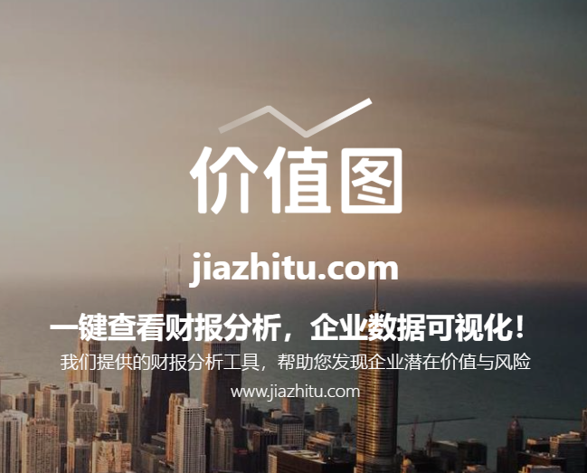 价值图片