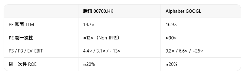 上传图片