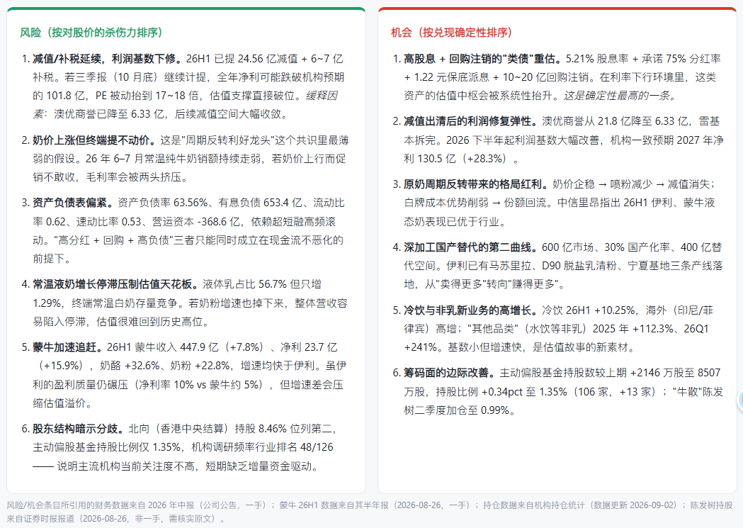 上传图片