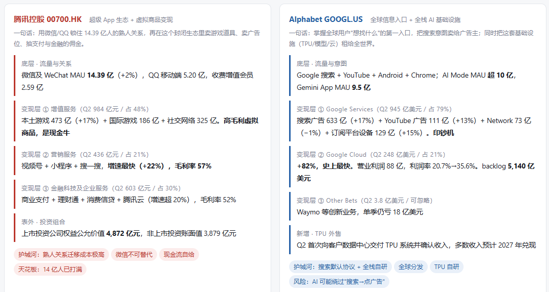 上传图片