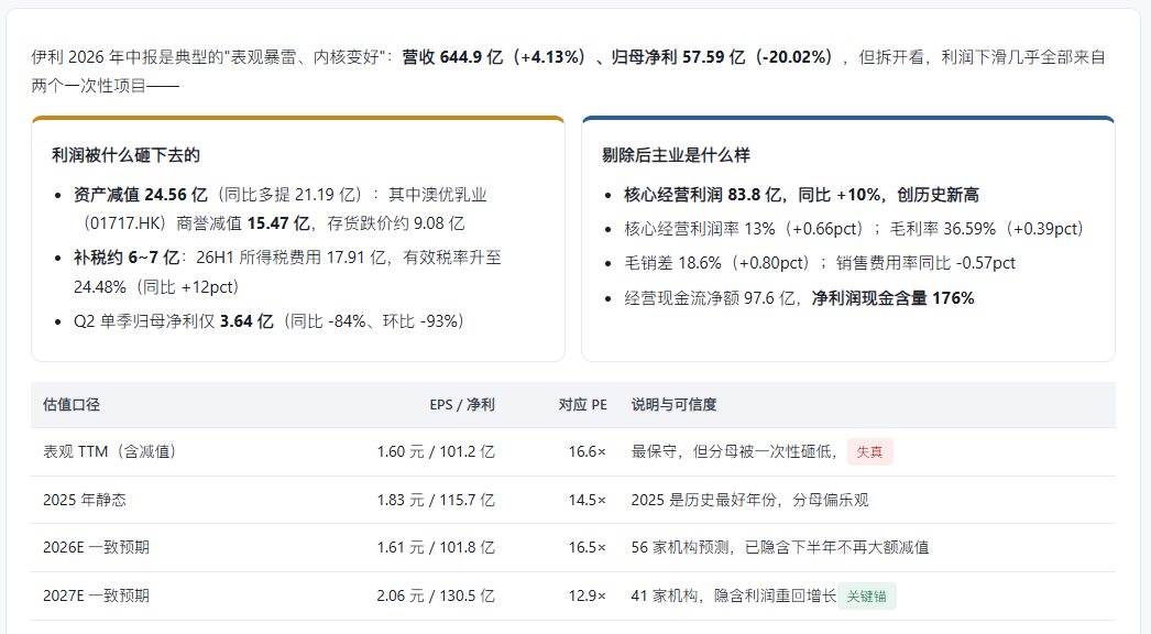 上传图片