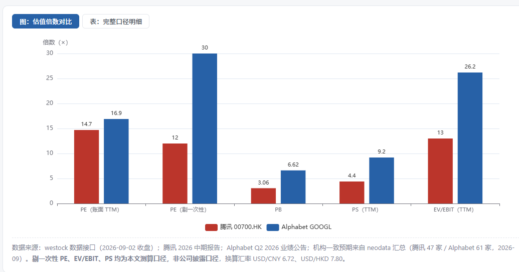 上传图片