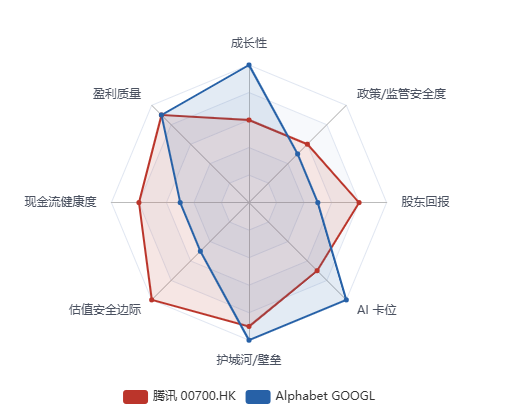 上传图片